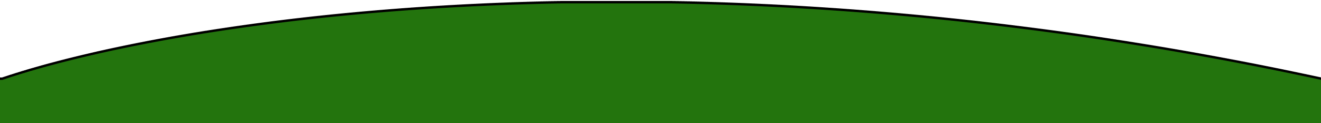 Background top