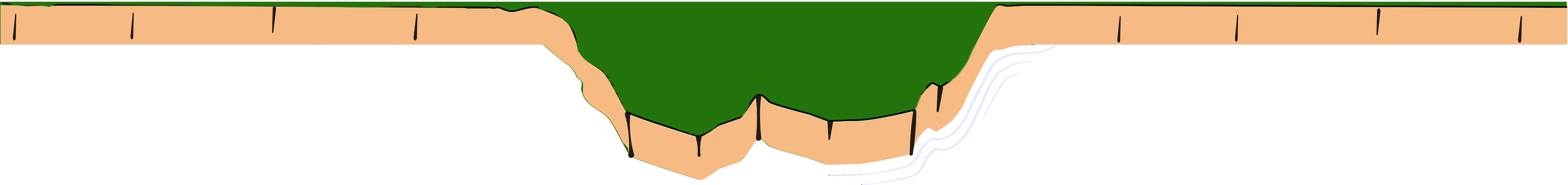 Land Border