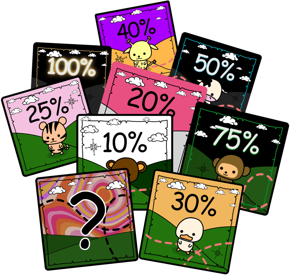 Multipliers