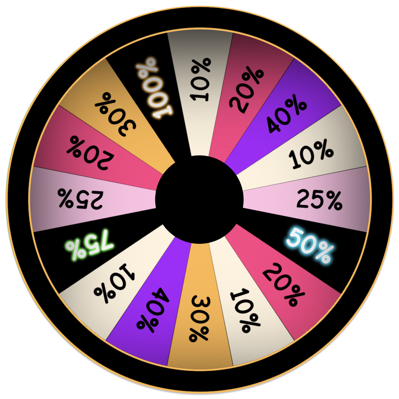 multiplier wheel