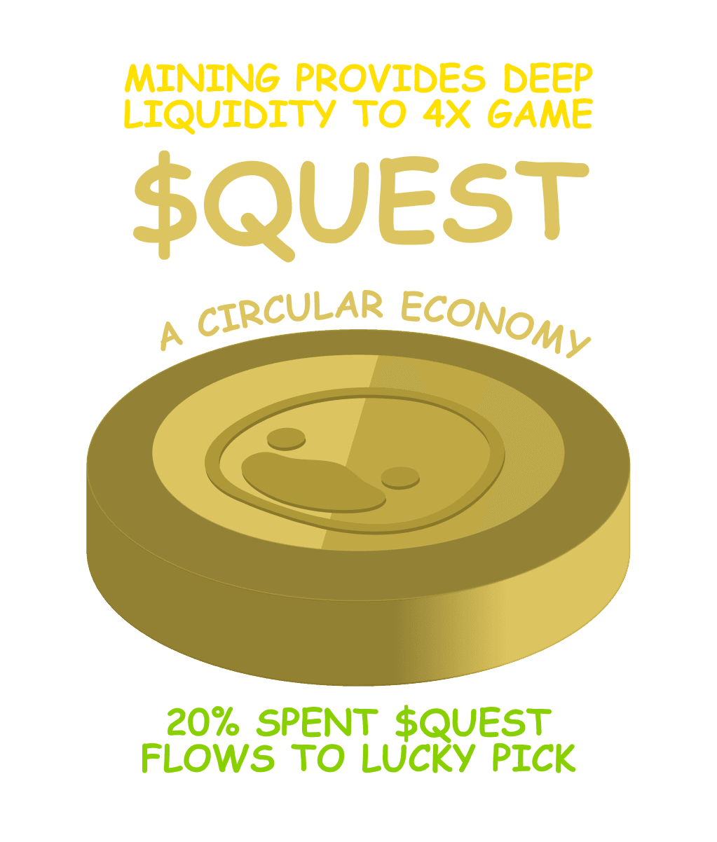 Ecosystem Infographic