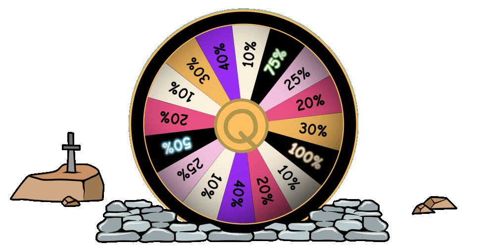Allocating Quest